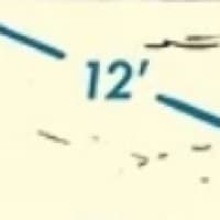 ghyjthehumidity